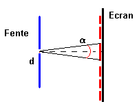 difract2.gif (1851 octets)