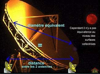 interfromtrie.gif (66703 octets)