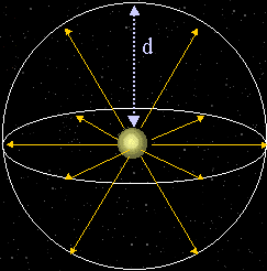mag1.gif (4302 octets)