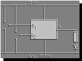 porte.gif (2531 octets)